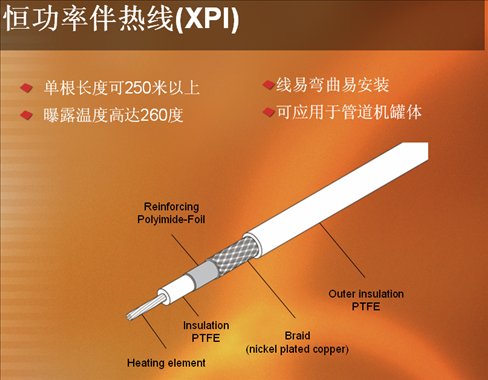 Raychem瑞侃恒功率伴热线XPI