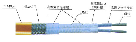 RDP-J4恒功率伴热带.jpg