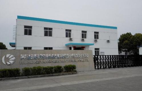 科阳新材（证券代码：835098）新三板挂牌上市