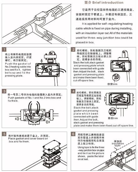 三通接线盒安装图.jpg