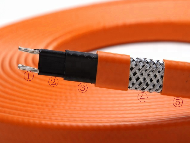自调控伴热电缆（电伴热带）安装及检验规范