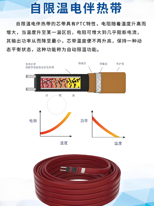 自限温电伴热带是并联还是串联.png