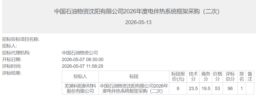 芜湖科阳中标中国石油物资沈阳有限公司2026年度电伴热系统框架采购（二次）